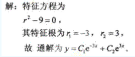 2011年成人高考專升本高等數學一考試真題及參考答案chengkao75.png