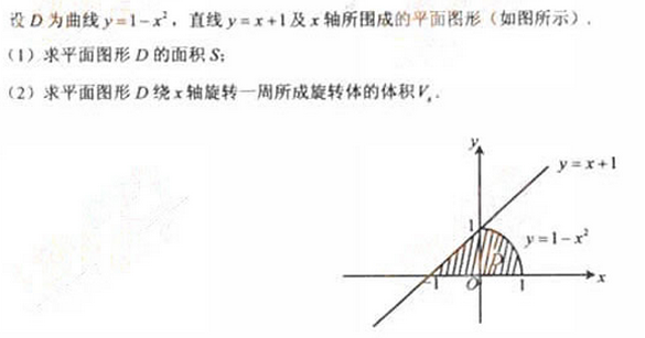 2011年成人高考專升本高等數學二考試真題及參考答案a58.png