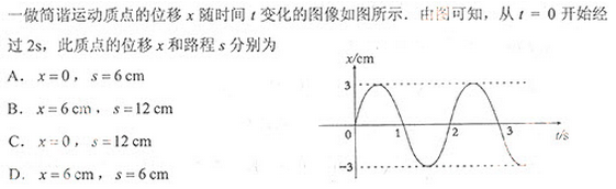 2013年成人高考高起點(diǎn)理化綜合考試真題及答案a1.png