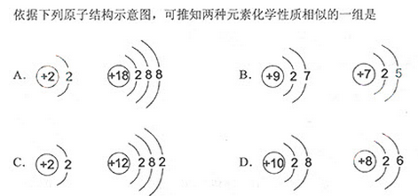 2013年成人高考高起點(diǎn)理化綜合考試真題及答案a12.png