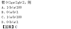 2014年成人高考高起點數(shù)學(理)考試真題及參考答案a47.png