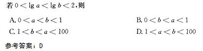 2015年成人高考高起點數學(文)考試真題及參考答案a42.png