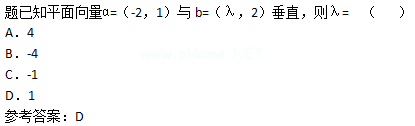 2015年成人高考高起點數學(理)考試真題及參考答案a3.png
