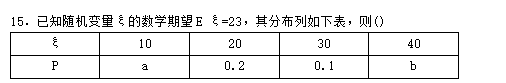 2016年成人高考高起點數(shù)學(xué)（理）考試真題及參考答案15.png