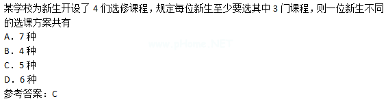 2015年成人高考高起點數學(理)考試真題及參考答案a15.png