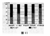 2015年成人高考高起點史地綜合考試真題及答案chengkao10.png