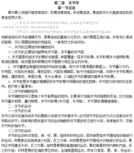 2020成考專升本醫(yī)學(xué)綜合知識(shí)點(diǎn)